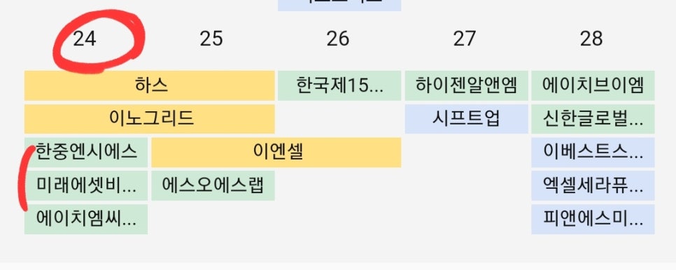 에스와이비 이미지