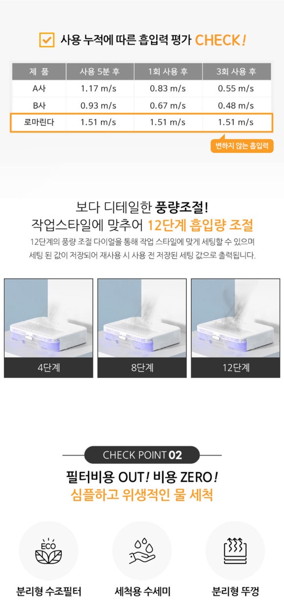 린다네일 이미지