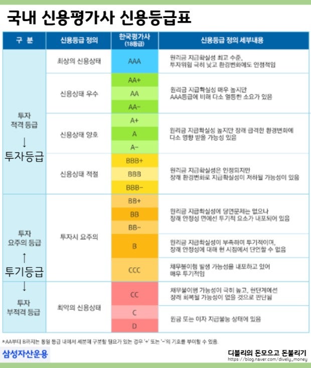 (주)에스엠에너지 이미지