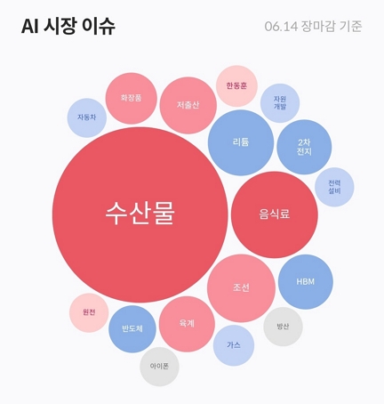 수산모비스 이미지