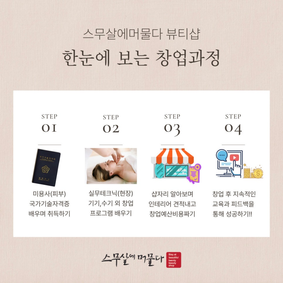 스무살에머물다피부미용학원 이미지