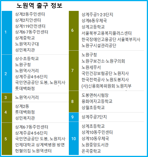 서울모텔 이미지