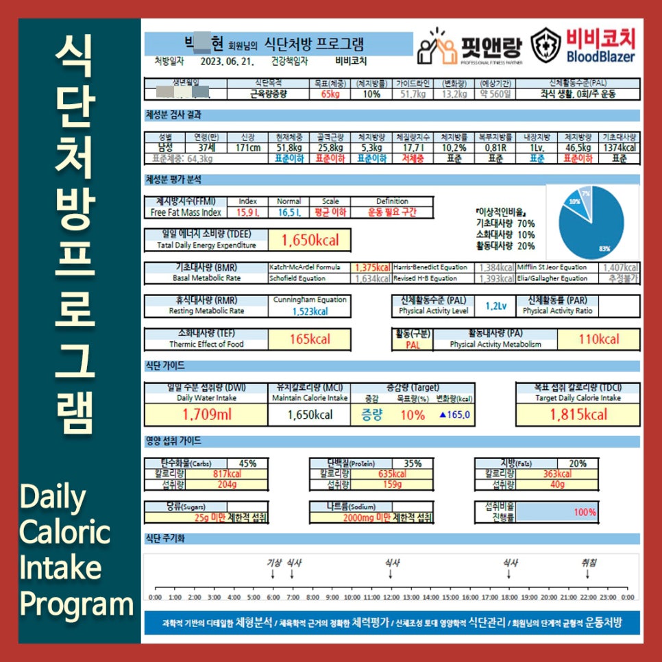박*현 이미지