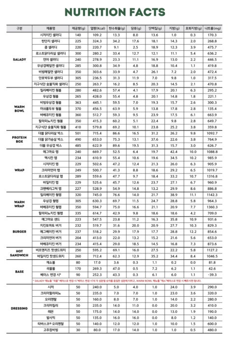 샐러디양재역점 이미지
