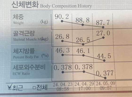 피트니스2Q 이미지