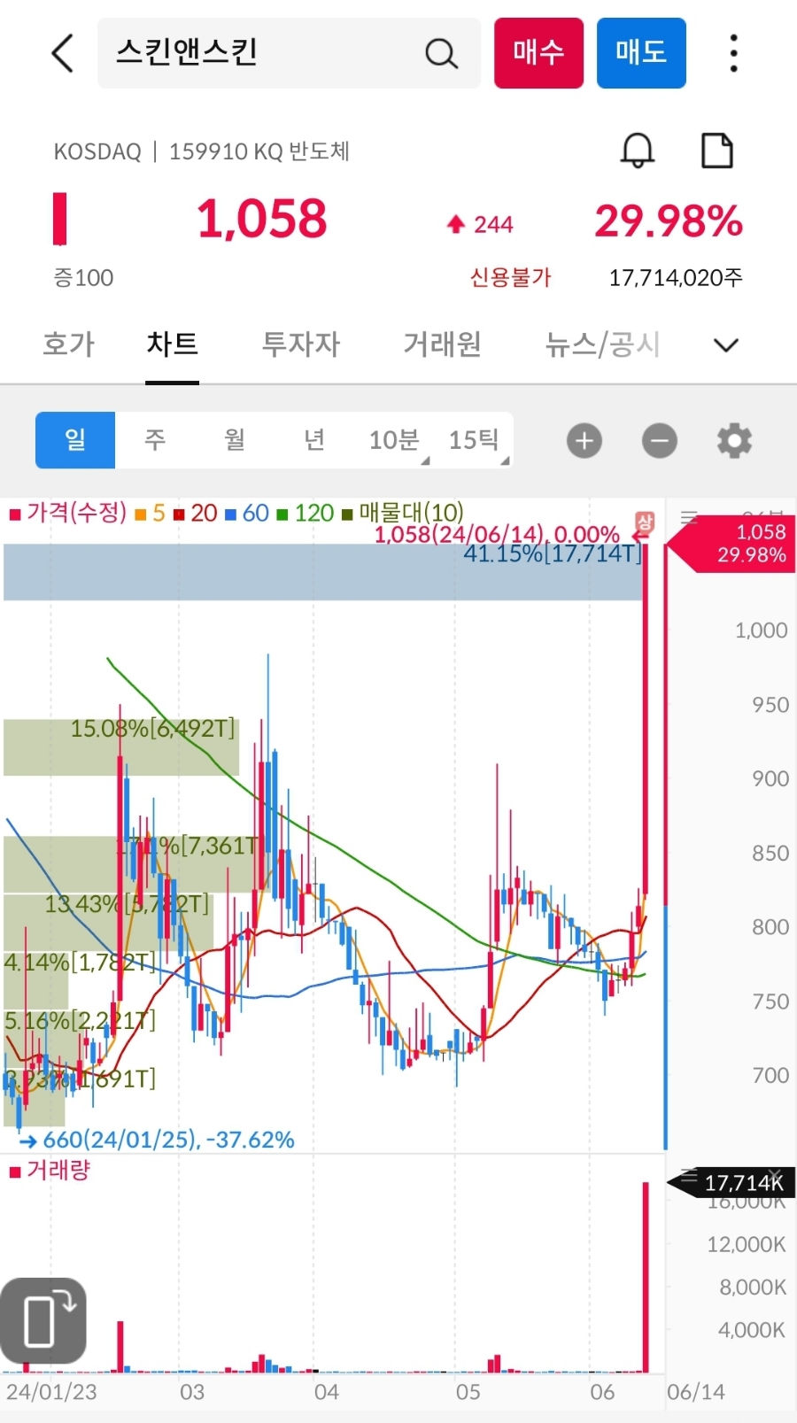 영일개발(주) 이미지