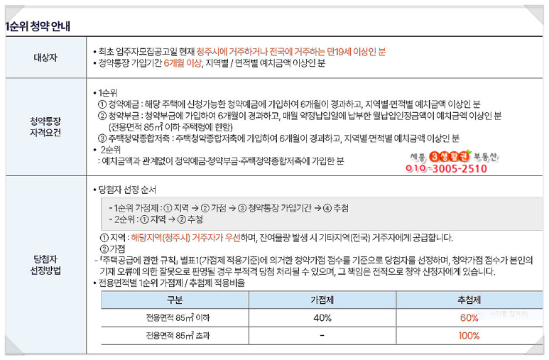 무심천유통 이미지