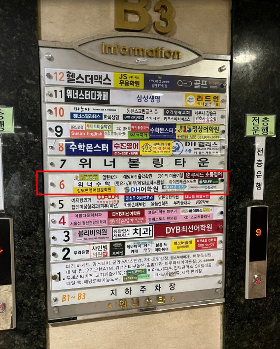 스타발관리 이미지