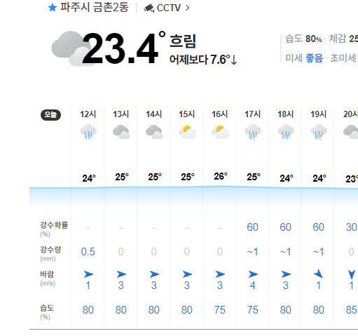 피클볼피플 이미지