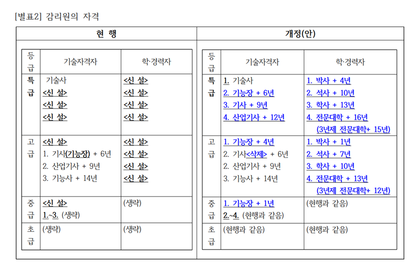 바로정보통신 이미지