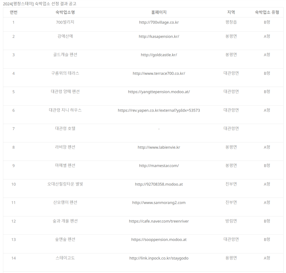 보광여관 이미지