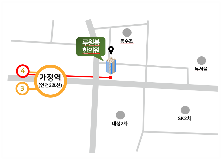 눈빛한의원 이미지