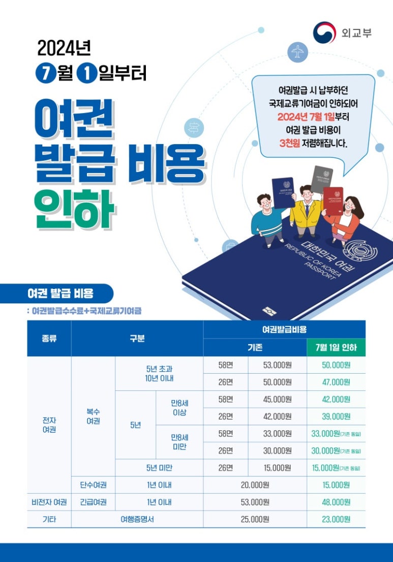 깨끗한도배인테리어 이미지