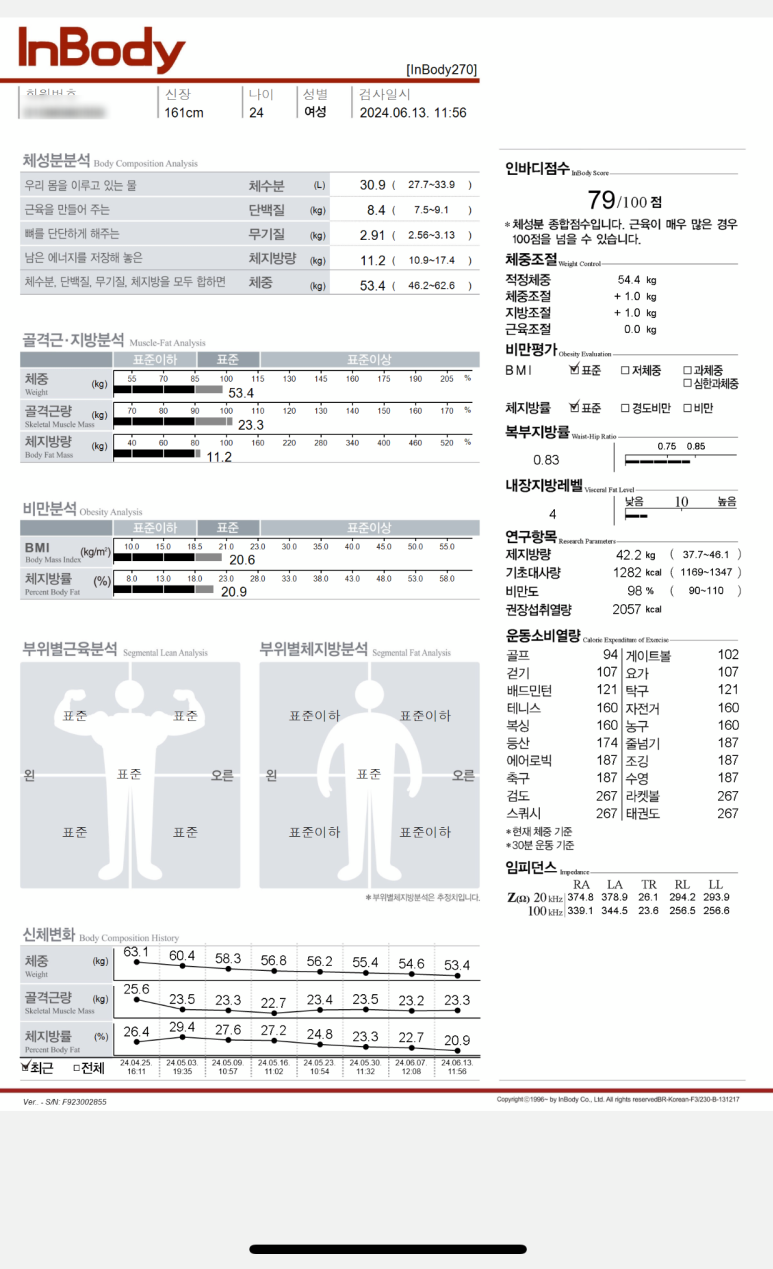 피트니스가이드 이미지