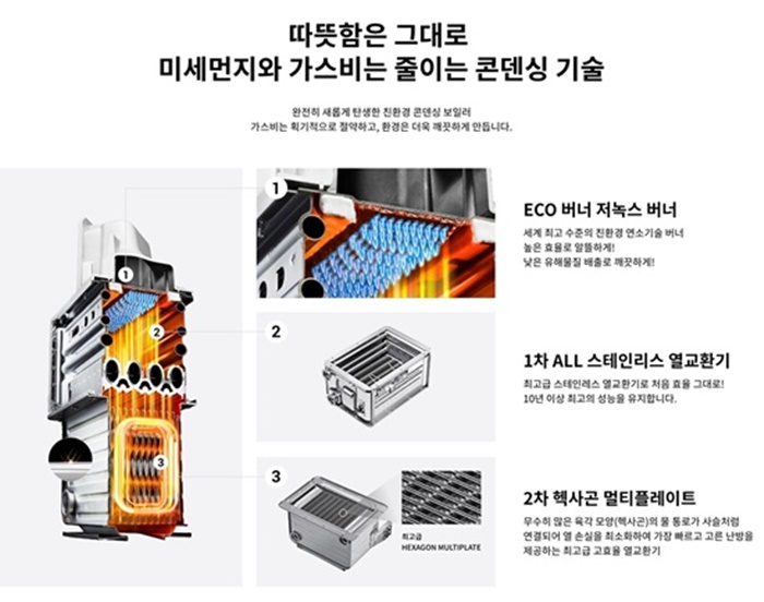 창성가스 이미지