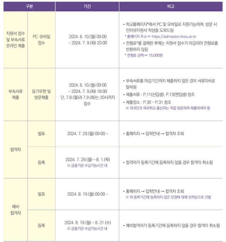 진중식품 이미지