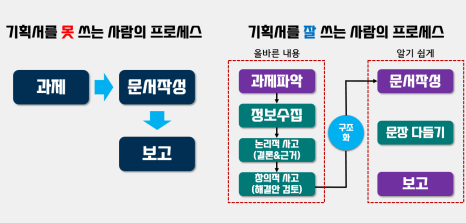 공항시설관리주식회사 이미지
