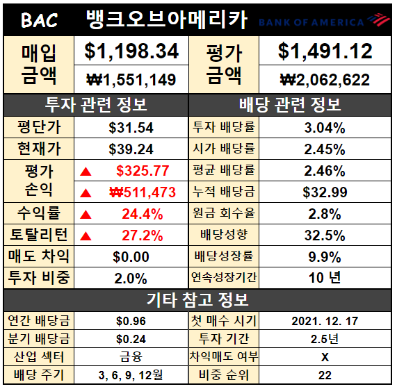 제이피토탈 이미지