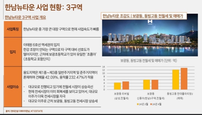 한남개발 이미지