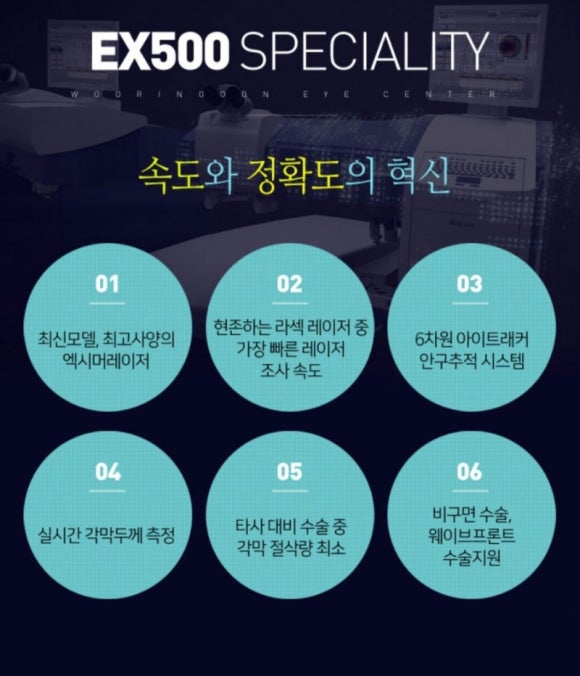 우리눈안과 이미지