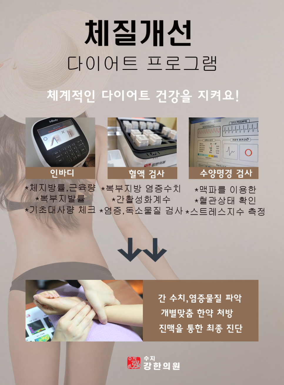 수지강한의원 이미지