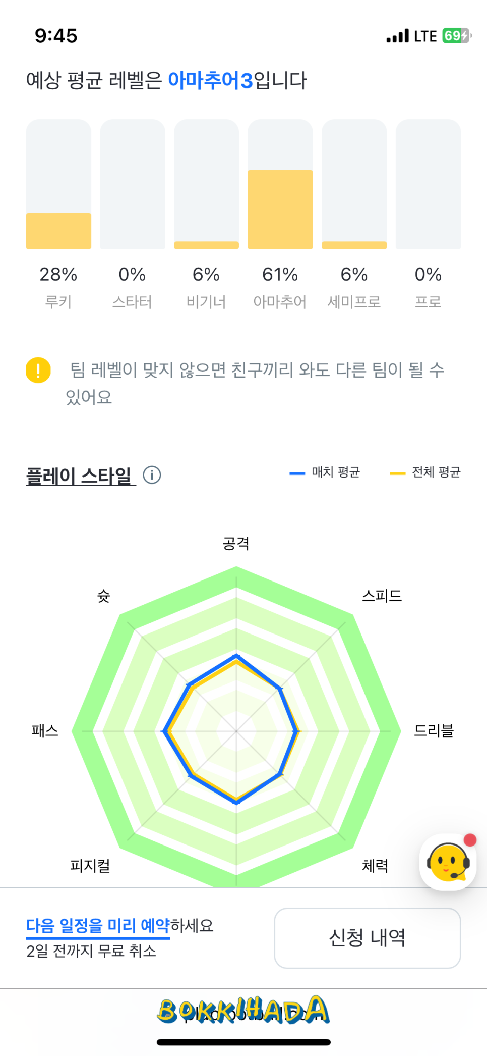 주례플랩스타디움 이미지