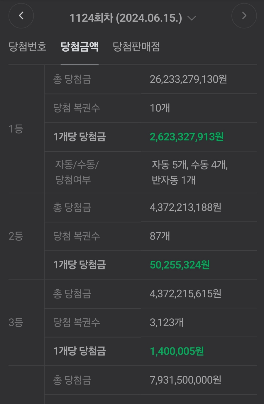 777복권판매점 이미지