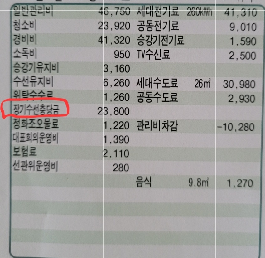 신용수선 이미지
