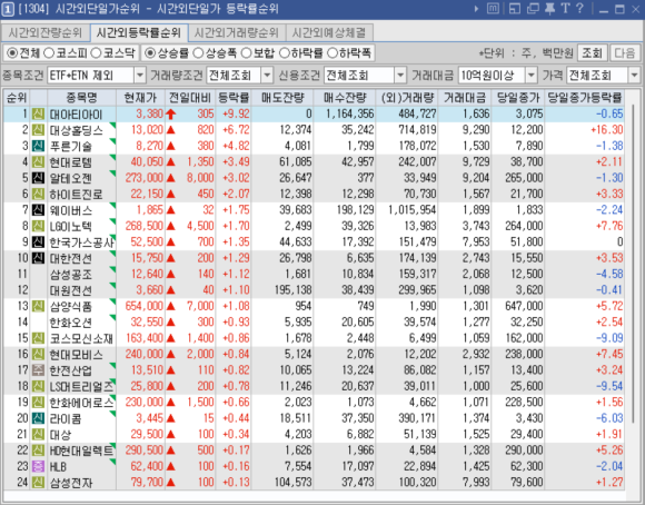 대왕종합가스 이미지