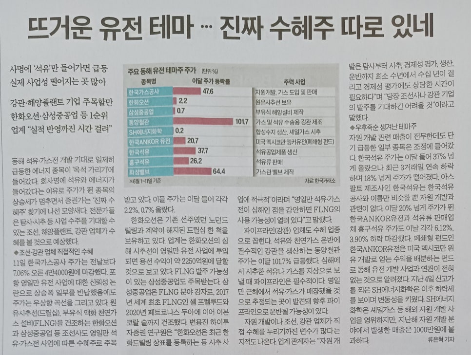 대양유화 이미지