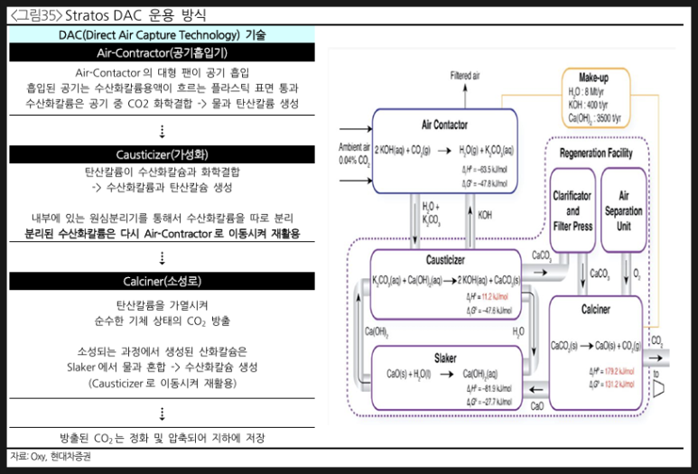 유니드에너지 이미지