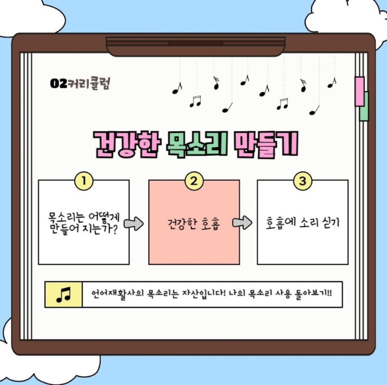 목소리마음연구소 이미지