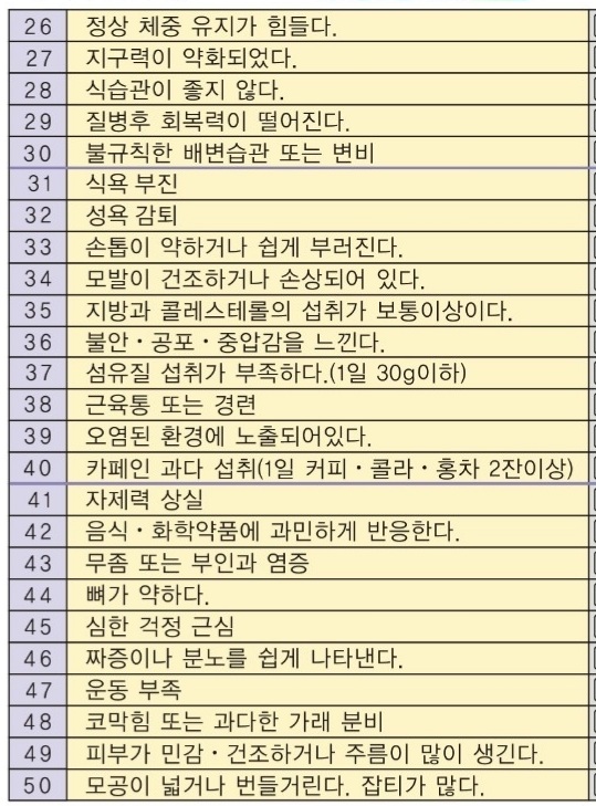 종근당건강 헬스벨스토리 의정부가능점 이미지