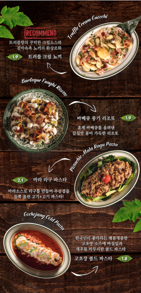 둥지레스토랑 이미지