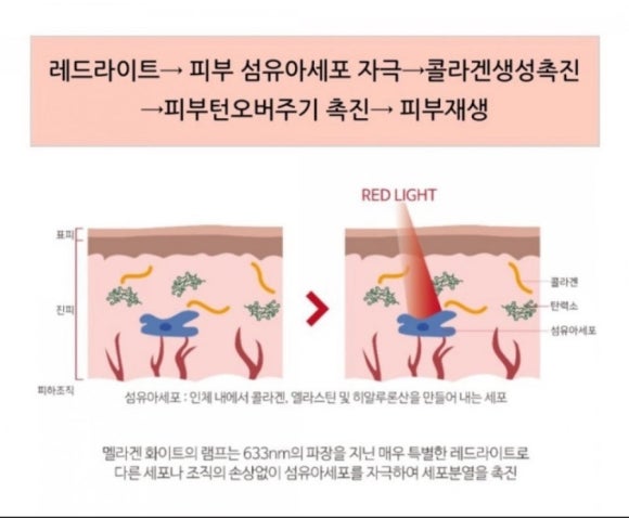 윤슬에스테틱 이미지