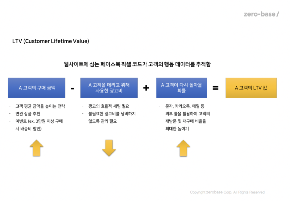 베이스노트 이미지
