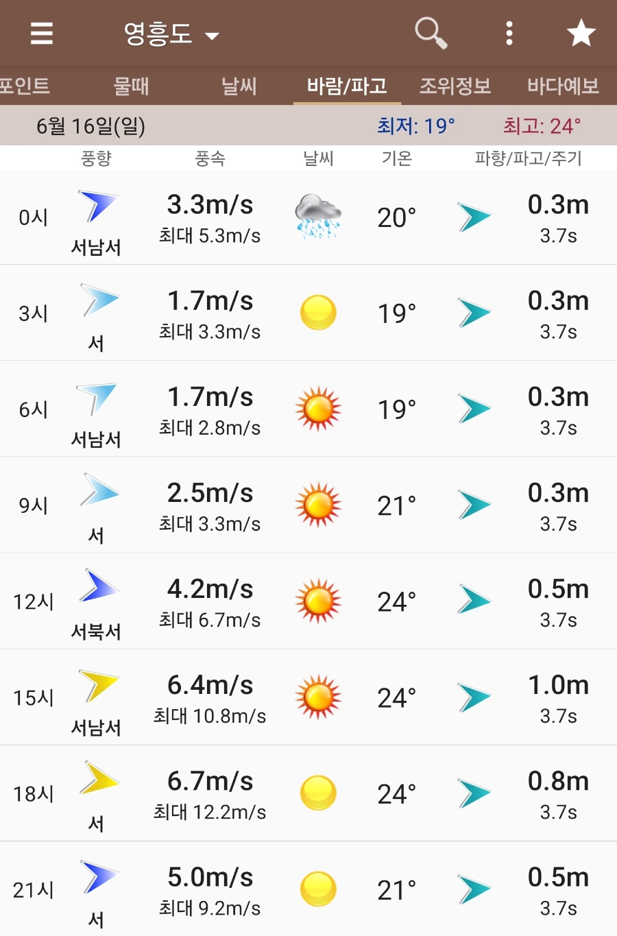 경원낚시 이미지