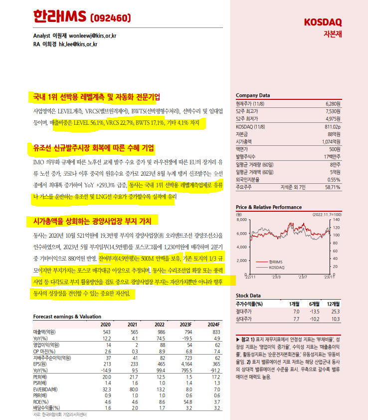 한라IMS 광양사업장 이미지