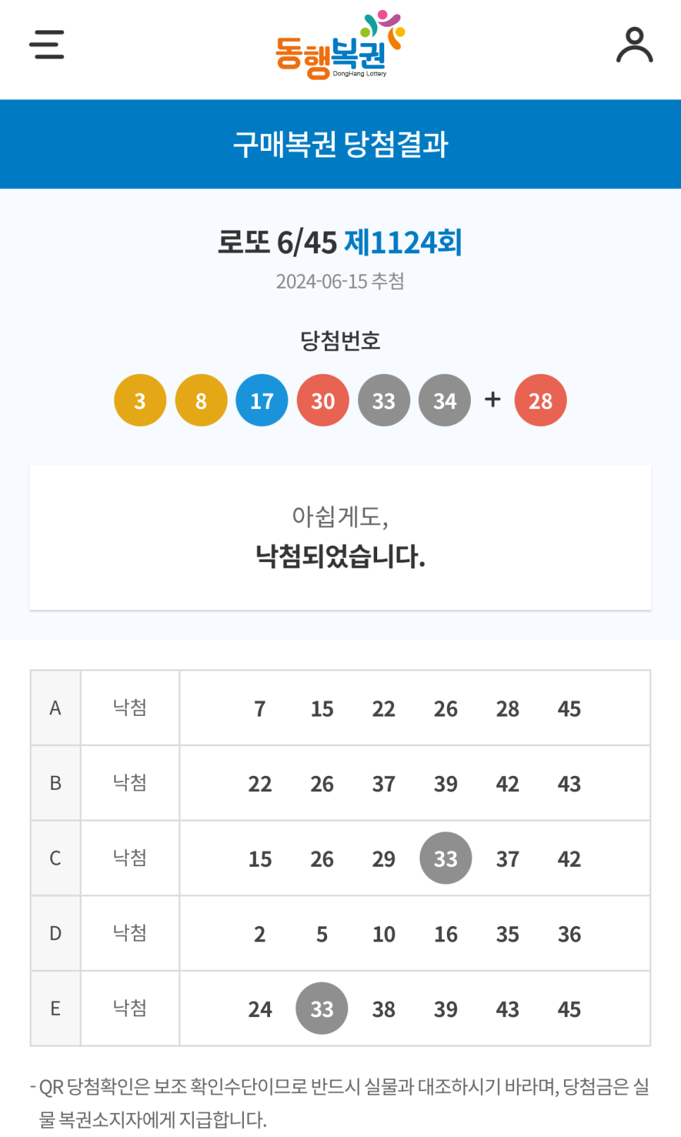 중앙복권방 이미지