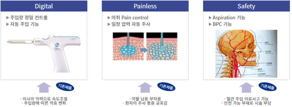 아이젝 이미지