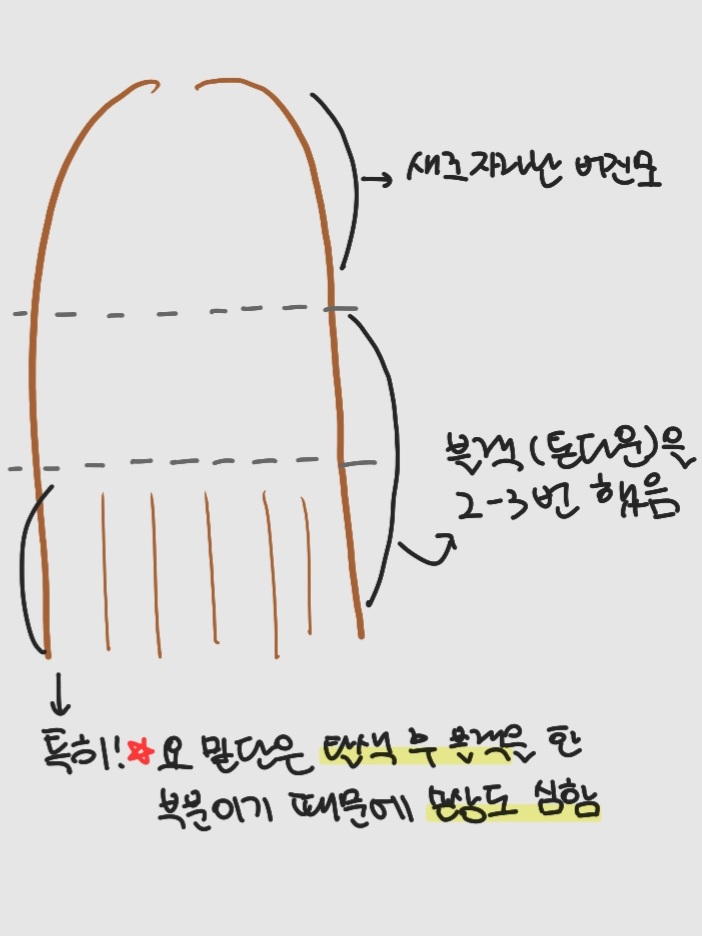 디어라푼젤 이미지