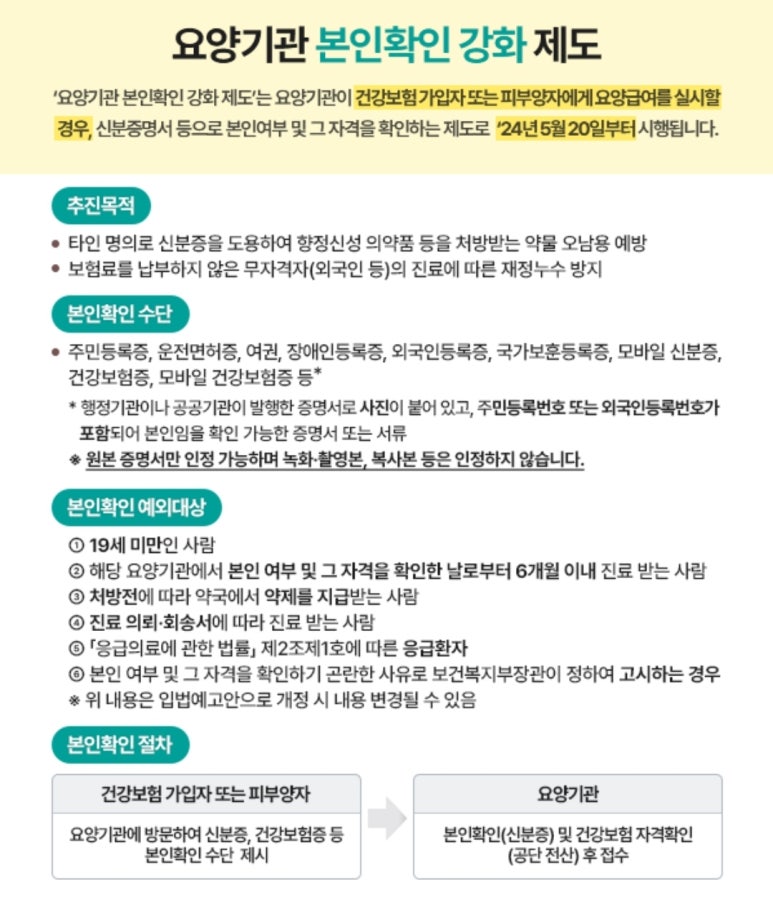 서울하이안치과방배 이미지