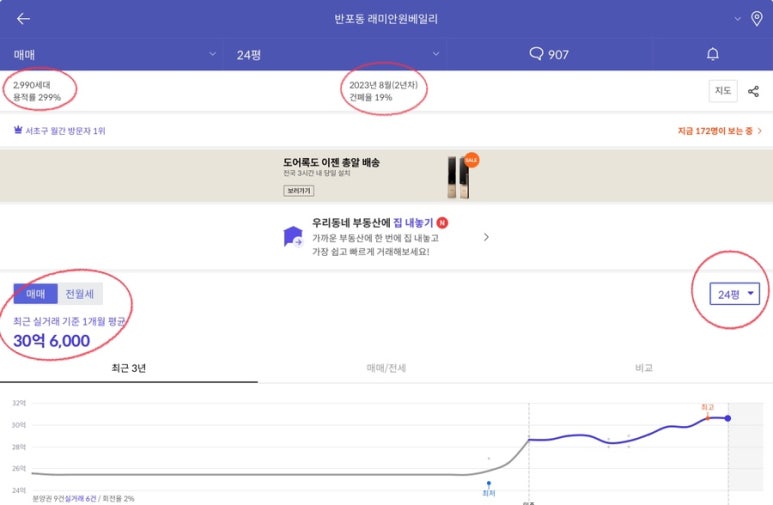 스타벅스 반포원베일리점 이미지