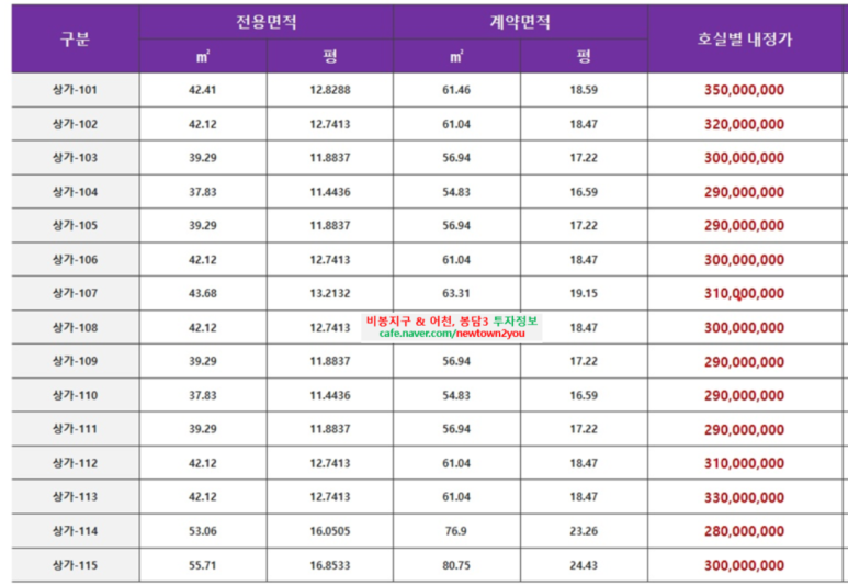 백조세탁소 이미지
