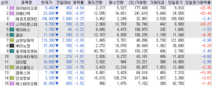 (주)우리에프앤지 이미지
