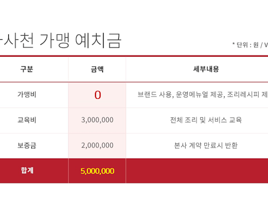 라사천 이미지