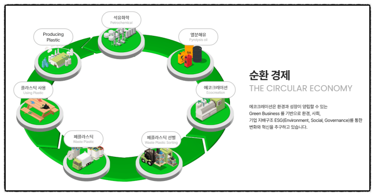 (주)에코플랜 이미지
