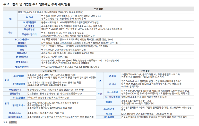 씨엔엘파트너스 이미지