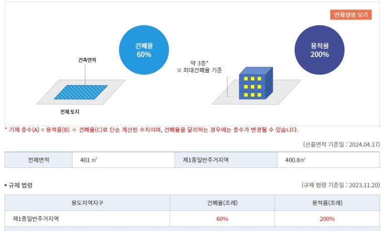 바로건축 이미지