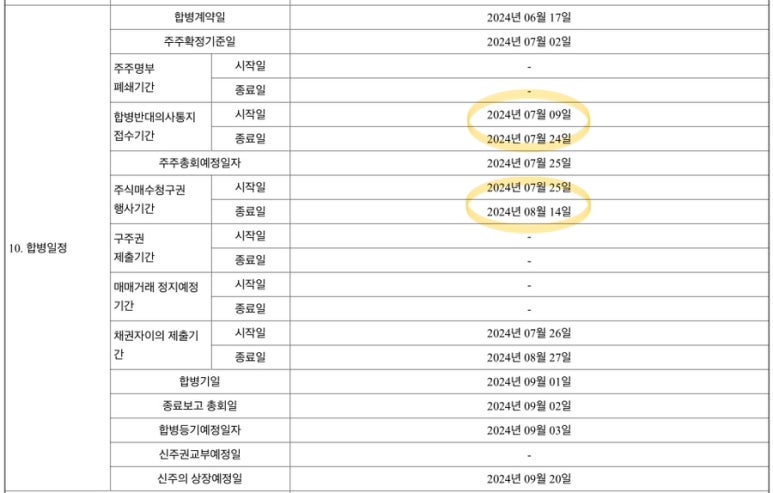 (주)심팩, (주)SIMPAC 이미지